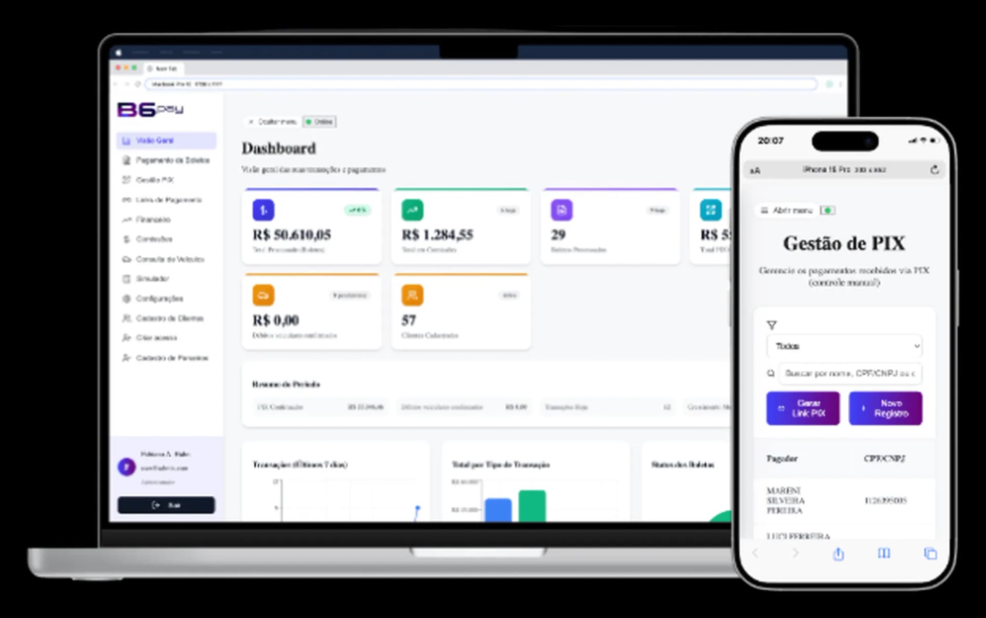 B6Pay — gestão de pagamentos de débitos veiculares